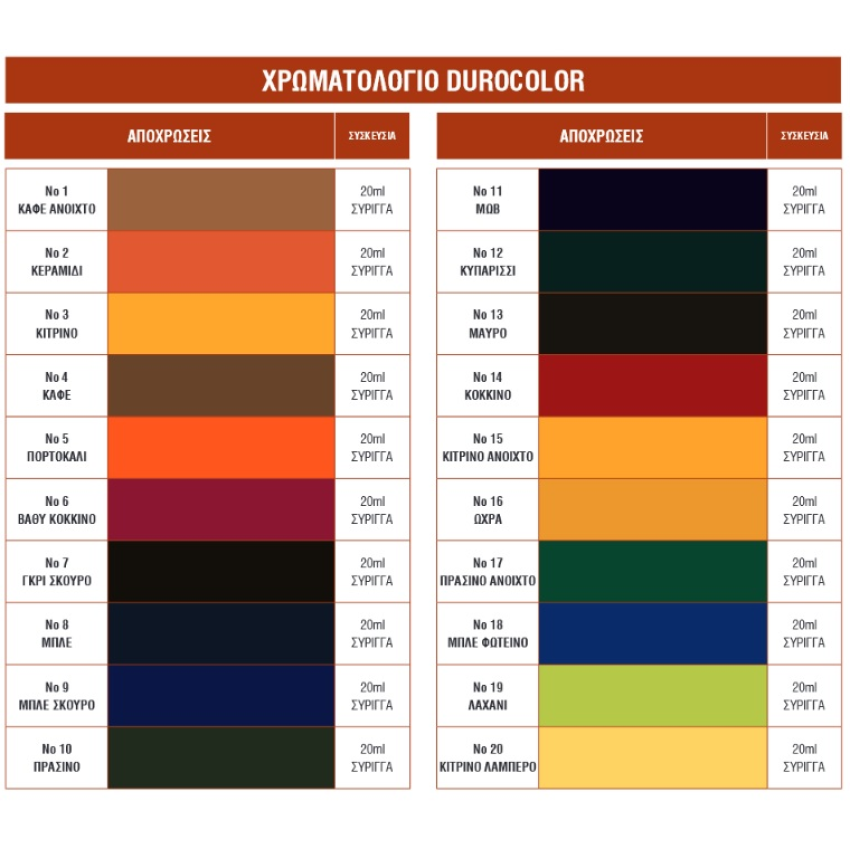 Durocolor ΧΡΩΜΟΣΥΝΘΕΣΕΙΣ ΣΕ ΣΥΡΙΓΓΕΣ DUROSTICK 20ml Νο6 ΒΑΘΥ ΚΟΚΚΙΝΟ ΚΑΤΑΛΛΗΛΗ ΧΡΩΣΤΙΚΗ ΚΑΙ ΓΙΑ ΥΓΡΟ ΓΥΑΛΙ ΣΥΚΟ06 Durocolor ΧΡΩΜΟΣΥΝΘΕΣΕΙΣ ΣΕ ΣΥΡΙΓΓΕΣ DUROSTICK 20ml Νο6 ΒΑΘΥ ΚΟΚΚΙΝΟ ΚΑΤΑΛΛΗΛΗ ΧΡΩΣΤΙΚΗ ΚΑΙ ΓΙΑ ΥΓΡΟ ΓΥΑΛΙ ΣΥΚΟ06