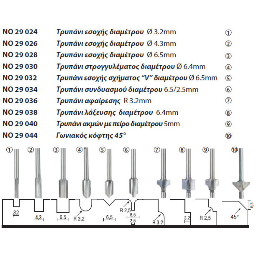 ΦΡΕΖΕΣ ΞΥΛΟΥ ΣΕΤ 10 ΤΕΜ PROXXON 2902040