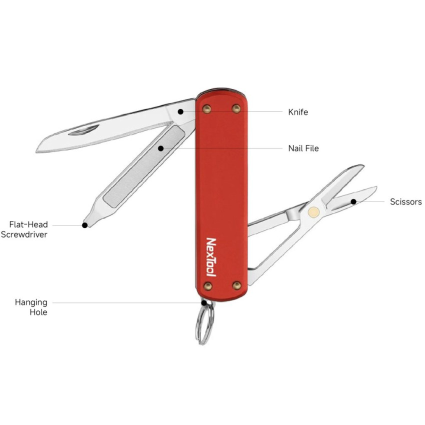 Σουγιάς Mini Pocket Knife RED NEXTOOL NE0142