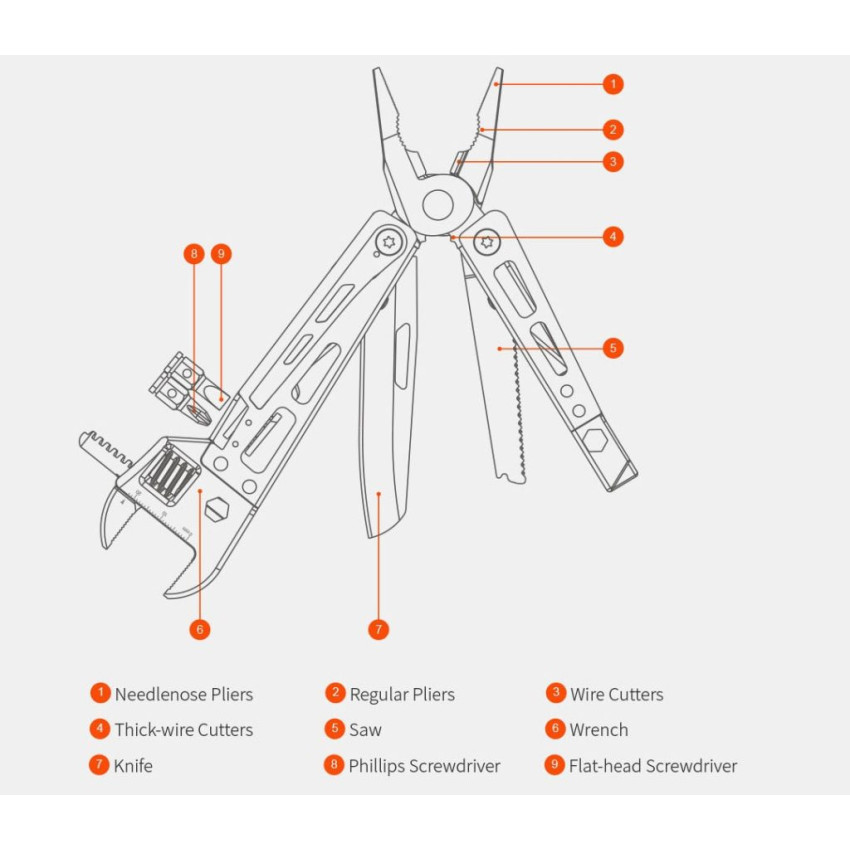 ΠΟΛΥΕΡΓΑΛΕΙΟ ΓΑΛΛΙΚΟ ΚΛΕΙΔΙ VANGUARD MULTIFUNCTIONAL WRENCH NEXTOOL NE20131