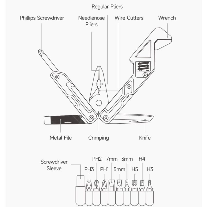 ΠΟΛΥΕΡΓΑΛΕΙΟ ΓΑΛΛΙΚΟ ΚΛΕΙΔΙ LIGHT WRENCH W2 NEXTOOL NE20293A