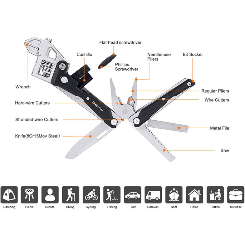 ΠΟΛΥΕΡΓΑΛΕΙΟ ΓΑΛΛΙΚΟ ΚΛΕΙΔΙ ADJUSTABLE WRENCH PLIERS WA NEXTOOL NE20362A