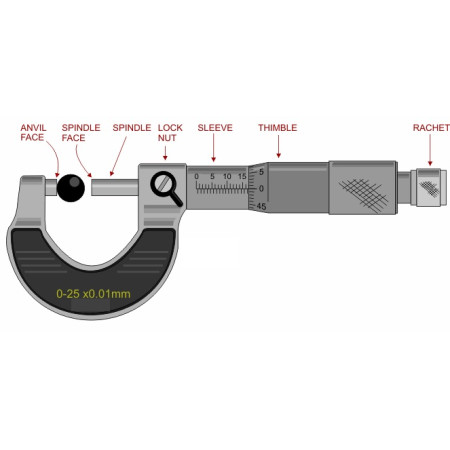 Μικρόμετρο Εξωτερικής Διαμέτρου 0,01mm / 0-25mm OEM 94553