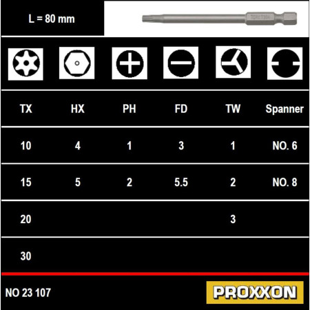 ΣΕΤ ΜΥΤΕΣ 75 ΤΕΜ. PROXXON 2310780