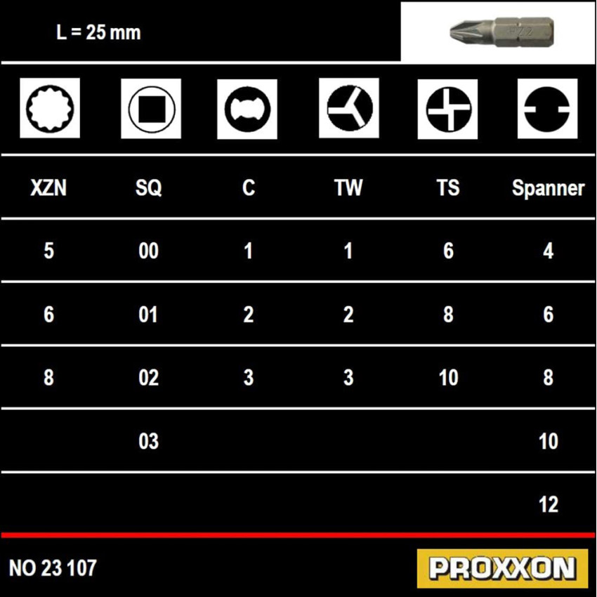 ΣΕΤ ΜΥΤΕΣ 75 ΤΕΜ. PROXXON 2310780 ΣΕΤ ΜΥΤΕΣ 75 ΤΕΜ. PROXXON 2310780