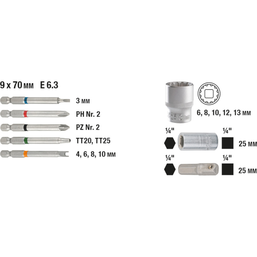 Σετ μύτες - τρύπανια 67 τεμαχίων KWB 49106300 Σετ μύτες - τρύπανια 67 τεμαχίων KWB 49106300