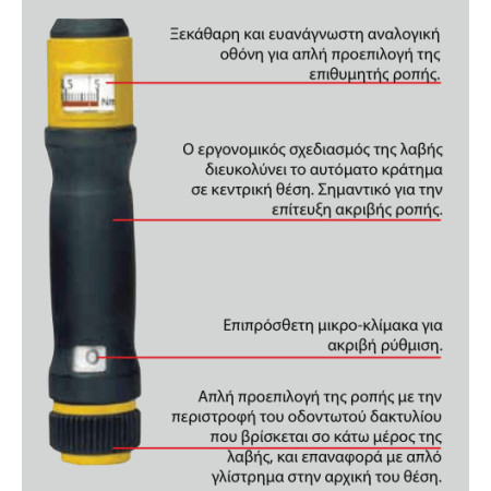 Δυναμόκλειδο επαγγελματικό 1/2'' 40 – 200Nm MicroClick MC 200 PROXXON 2335390