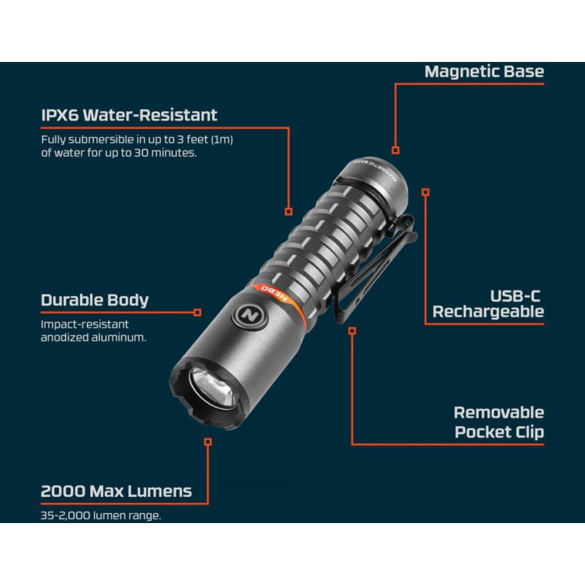 ΦΑΚΟΣ 2000 Lumens NEBO TORCHY 2K ΜΑΥΡΟΣ NEB-FLT-0033-B ΦΑΚΟΣ 2000 Lumens NEBO TORCHY 2K ΜΑΥΡΟΣ NEB-FLT-0033-B