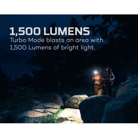 ΦΑΚΟΣ ΚΕΦΑΛΗΣ 1500 Lumens TRANSCEND 1500 ΜΑΥΡΟ NEB-HLP-1001-Β