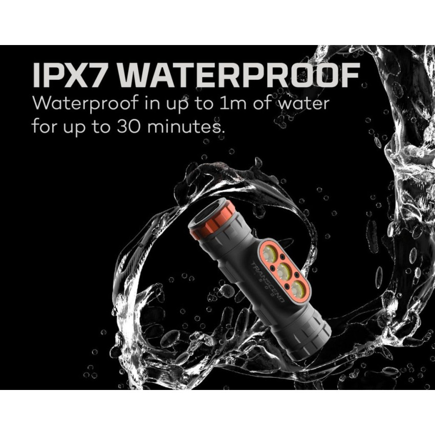 ΦΑΚΟΣ ΚΕΦΑΛΗΣ 1500 Lumens TRANSCEND 1500 ΜΑΥΡΟ NEB-HLP-1001-Β