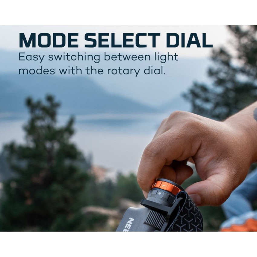 ΦΑΚΟΣ ΚΕΦΑΛΗΣ 1500 Lumens TRANSCEND 1500 ΜΑΥΡΟ NEB-HLP-1001-Β