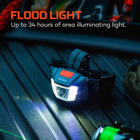 ΦΑΚΟΣ ΚΕΦΑΛΗΣ 250 Lumens  NEBO EINSTEIN 250 NEB-1011-G