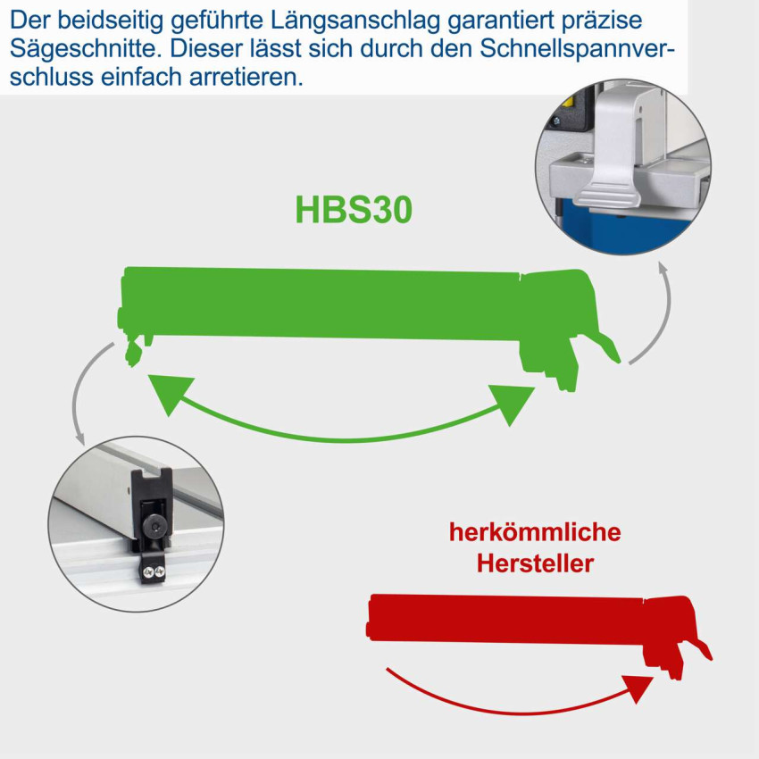 ΠΡΙΟΝΟΚΟΡΔΕΛΑ 350W SCHEPPACH HBS30 5901501905 ΠΡΙΟΝΟΚΟΡΔΕΛΑ 350W SCHEPPACH HBS30 5901501905