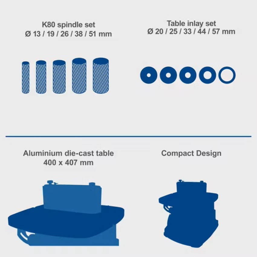 ΤΡΙΒΕΙΟ ΠΑΓΚΟΥ 450W SCHEPPACH OSM600 5903409901