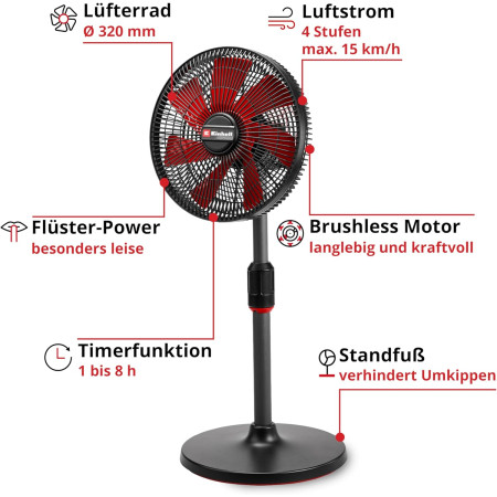 Ανεμιστήρας μπαταρίας 18V Brushless Einhell GE-CF 18/320 P Li - Solo 3408071