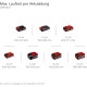 Βούρτσα επιφανειών μπαταρίας 18V Einhell PICOBELLA 18/90 3424220 Βούρτσα επιφανειών μπαταρίας 18V Einhell PICOBELLA 18/90 3424220