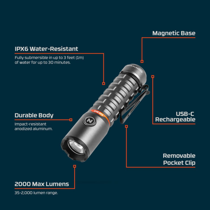 ΦΑΚΟΣ 2000 Lumens NEBO TORCHY 2K ΓΚΡΙ NEB-0033-G ΦΑΚΟΣ 2000 Lumens NEBO TORCHY 2K ΓΚΡΙ NEB-0033-G