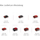 Φακός μπαταρίας 1000lm 18V Einhell TE-CL 18/1000 S Li - Solo 4514180