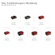 Κλαδευτικό πριόνι μπαταρίας 18V Einhell GE-GS 18/150 Li - Solo 3408290 Κλαδευτικό πριόνι μπαταρίας 18V Einhell GE-GS 18/150 Li - Solo 3408290