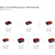 Κόφτης 75mm μπαταρίας 18V Einhell TP-CO 18/76-C Li Brushless - Solo 4432000