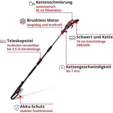 Κονταροπρίονο μπαταρίας 200mm 18V Einhell GP-LC 18/20 Li T Brushless - Solo 3410971