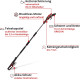 Κονταροπρίονο μπαταρίας 200mm 18V Einhell GP-LC 18/20 Li T Brushless - Solo 3410971 Κονταροπρίονο μπαταρίας 200mm 18V Einhell GP-LC 18/20 Li T Brushless - Solo 3410971