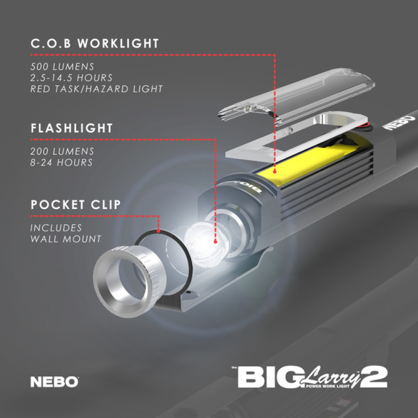 ΦΑΚΟΣ 500 Lumens NEBO BIG LARRY 2 NE6737 ΦΑΚΟΣ 500 Lumens NEBO BIG LARRY 2 NE6737