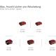 Πνευματικό πιστολέτο μπαταρίας sds-plus 2.6J 18V Einhell TP-HD 18/26D Li Brushless - Solo 4514270