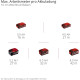 Σατινιέρα μπαταρίας 18V Einhell TP-BR 18/32 Li Brushless - Solo 4468000 Σατινιέρα μπαταρίας 18V Einhell TP-BR 18/32 Li Brushless - Solo 4468000