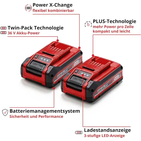Σετ 2 x 4.0 Ah Μπαταρίες Einhell Power X-Change Plus Twin Pack Einhell 4511629