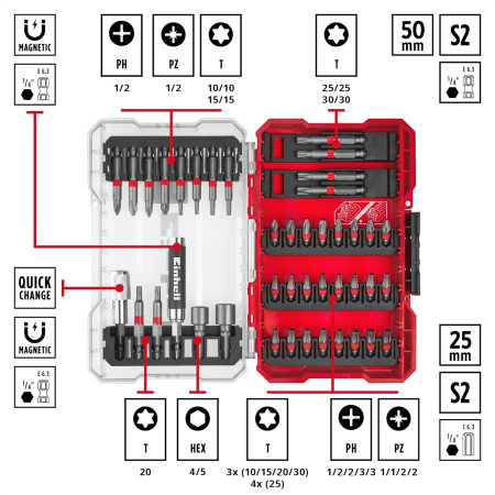 Σετ μύτες 42τεμ Einhell M-CASE 49118953