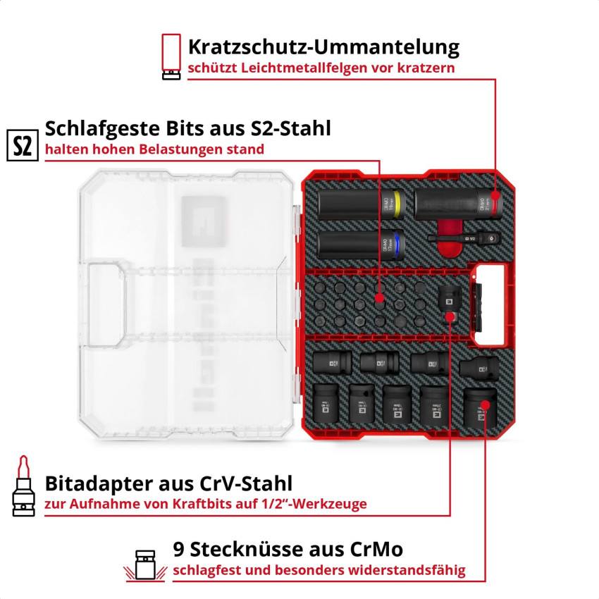 Σετ μύτες & καρυδάκια impact-resistant 32τεμ Einhell 49109288