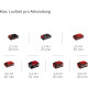 Τηλεσκοπικό μπορντουροψάλιδο 550mm Einhell GP-HH 18/50 Li T Brushless - Solo 3410972 Τηλεσκοπικό μπορντουροψάλιδο 550mm Einhell GP-HH 18/50 Li T Brushless - Solo 3410972