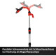 Αντλία καθαρού νερού μπαταρίας 18V Einhell GE-PP 18 RB Li - Solo 4170429 Αντλία καθαρού νερού μπαταρίας 18V Einhell GE-PP 18 RB Li - Solo 4170429