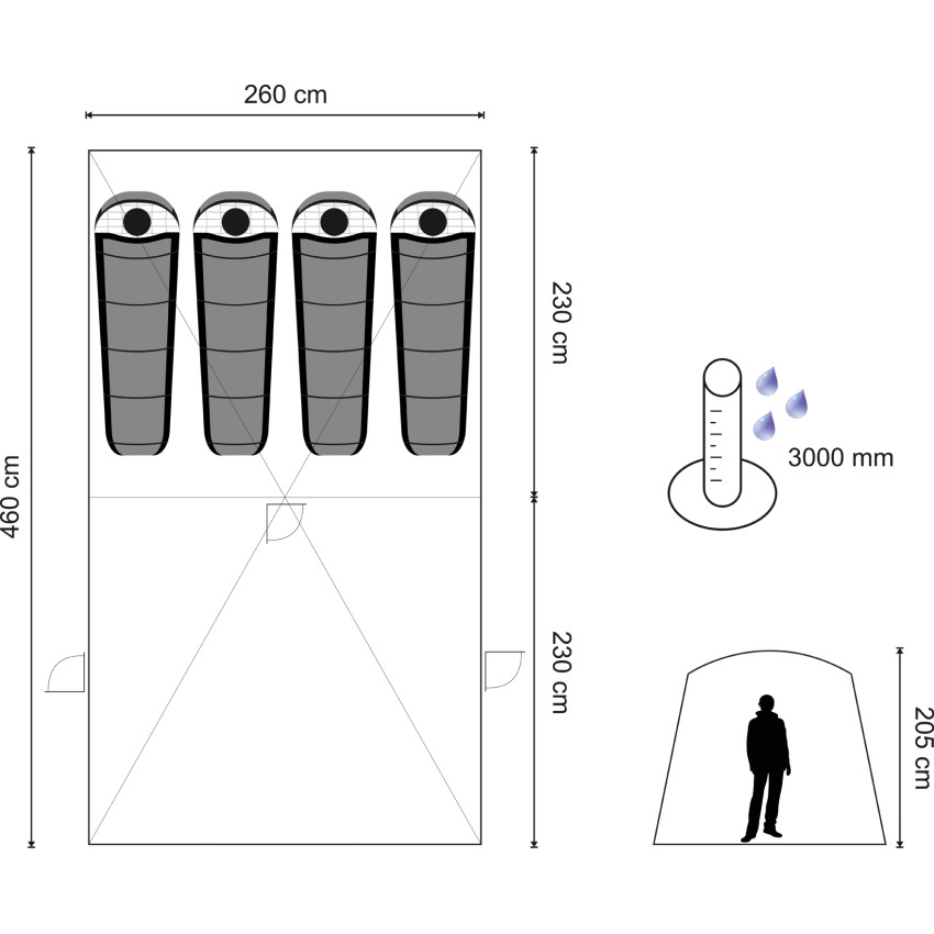 ΣΚΗΝΗ PANDA OUTDOOR PORTAL (4+4 ΑΤΟΜΩΝ)
