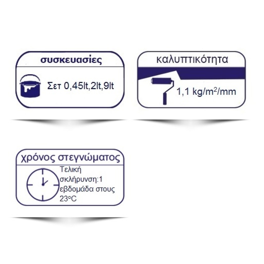 ΥΓΡΟ ΓΥΑΛΙ ΕΠΙΣΤΡΩΣΗΣ ΕΩΣ 5mm TETRALUX DIAMOND LIQUID GLASS 450ml