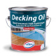 VITEX DECKING OIL ΛΑΔΙ ΕΜΠΟΤΙΣΜΟΥ ΔΙΑΛΥΤΟΥ ΑΧΡΩΜΟ 2.5Lt 1003120