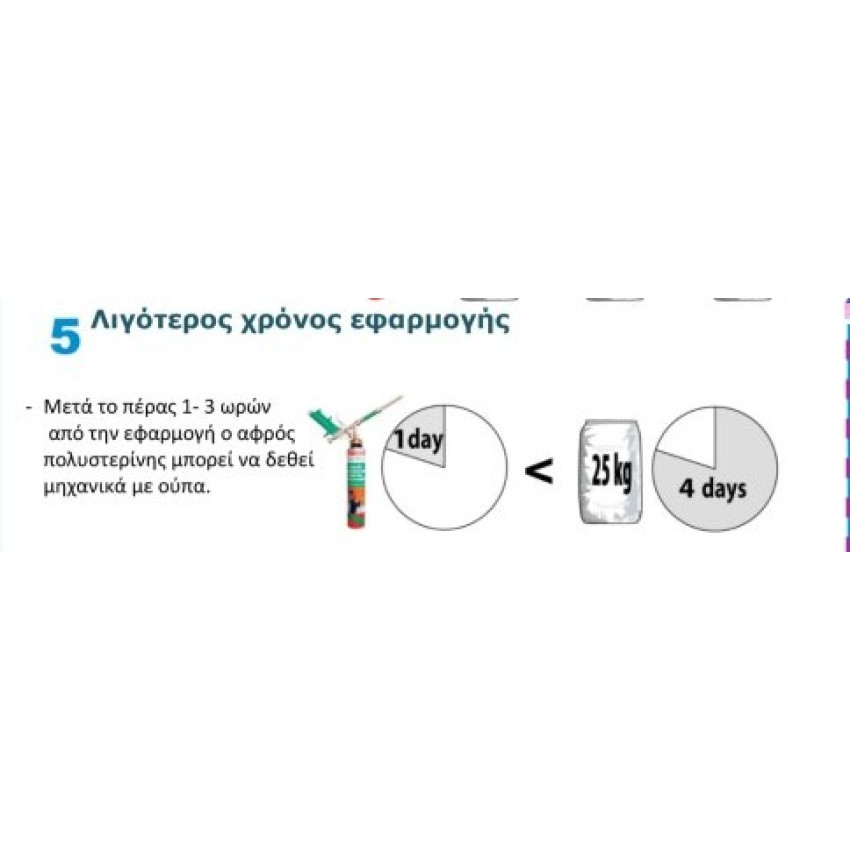 ΑΦΡΟΣ ΣΥΓΚΟΛΛΗΣΗΣ ΠΟΛΥΣΤΕΡΙΝΗΣ (θερμοπρόσοψη) DEN BRAVEN 00031 ΑΦΡΟΣ ΣΥΓΚΟΛΛΗΣΗΣ ΠΟΛΥΣΤΕΡΙΝΗΣ (θερμοπρόσοψη) DEN BRAVEN 00031