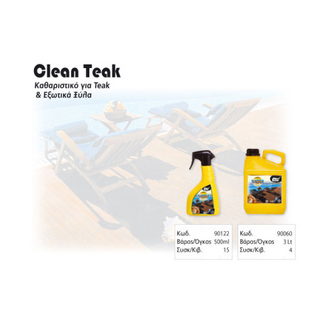 ΚΑΘΑΡΙΣΤΙΚΟ ΓΙΑ TEAK & ΕΞΩΤΙΚΑ ΞΥΛΑ NEW LINE Teak Clean -3lt